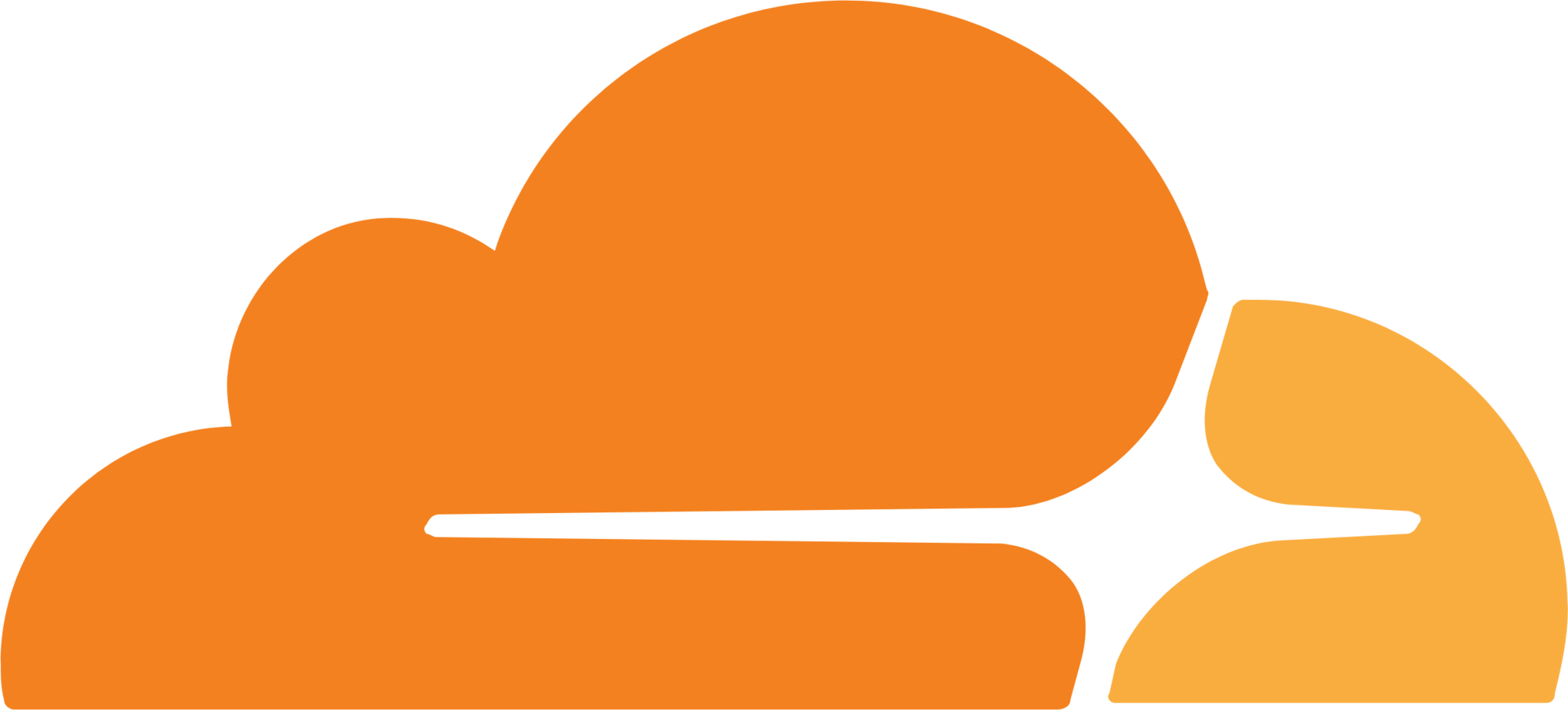 CloudFlare